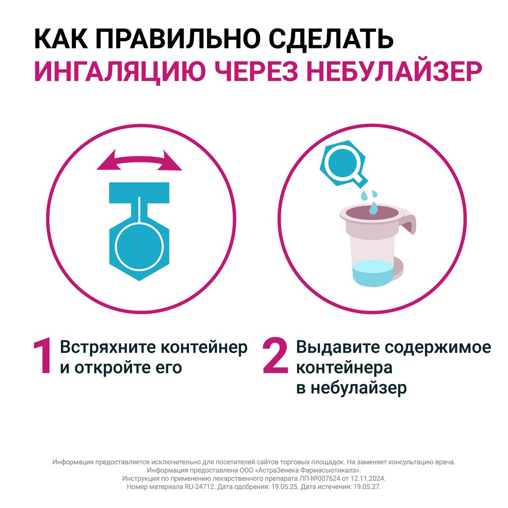 Пульмикорт, 0.5 мг/мл, суспензия для ингаляций дозированная, 2 мл, 20 шт.