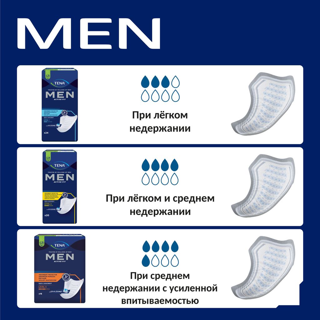 Tena Men вкладыши урологические уровень 1, прокладки урологические, light, 24 шт.