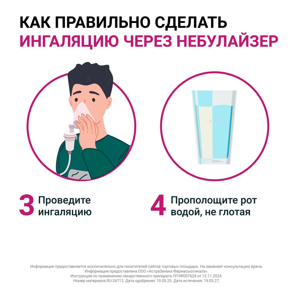 Пульмикорт, 0.5 мг/мл, суспензия для ингаляций дозированная, 2 мл, 20 шт.