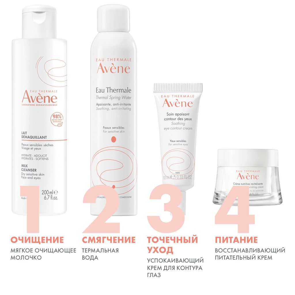 Avene молочко мягкое очищающее, молочко, 200 мл, 1 шт.